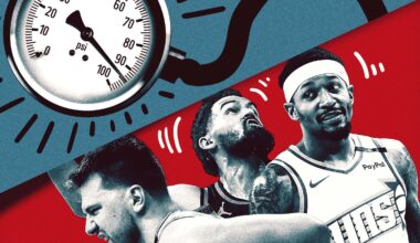 Luka Doncic and 2025-26’s Biggest NBA Pressure Cookers