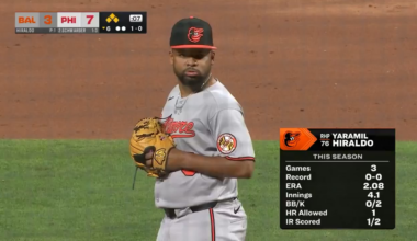 [Highlight] Kyle Schwarber blasts a grand slam for his 40th homer of the year