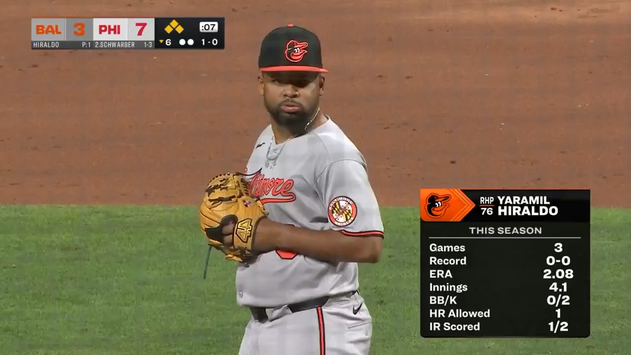 [Highlight] Kyle Schwarber blasts a grand slam for his 40th homer of the year