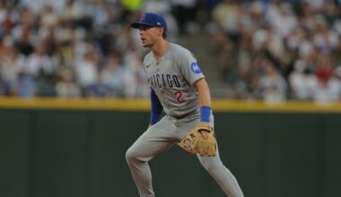 [Sports Info Solutions] The Defensive Excellence and Dominance of Nico Hoerner