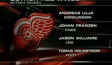 I always knew Datsyuk and Zetterberg had incredible chemistry