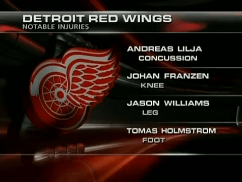 I always knew Datsyuk and Zetterberg had incredible chemistry