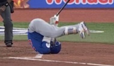 State of the Cubs’ offense the last six weeks