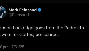 [Feinsand] Brandon Lockridge goes from the Padres to Brewers for Nestor Cortes, per source.