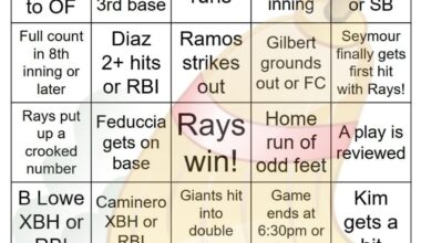 Rays vs Giants Bingo, Sweep Edition, 8/17/2025