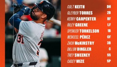 Detroit Tigers’ starting lineup for tonight’s finale against the Athletics!