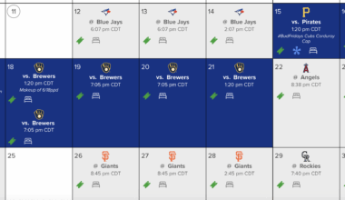 Here come the Dog Days of August