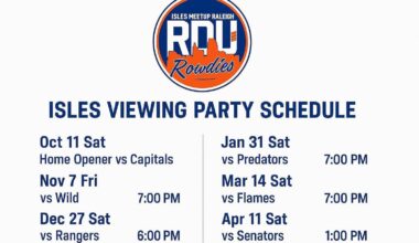 Mark your calendars. 6 Isles meet ups in Raleigh are booked!