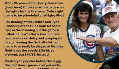 On This Date in Baseball History - August 8