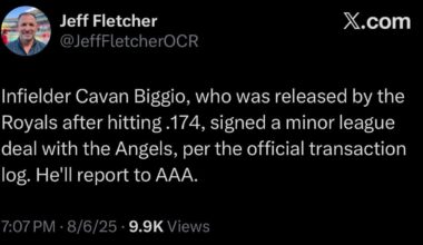 Angels have signed Cavan Biggio to a minor league deal per Jeff Fletcher