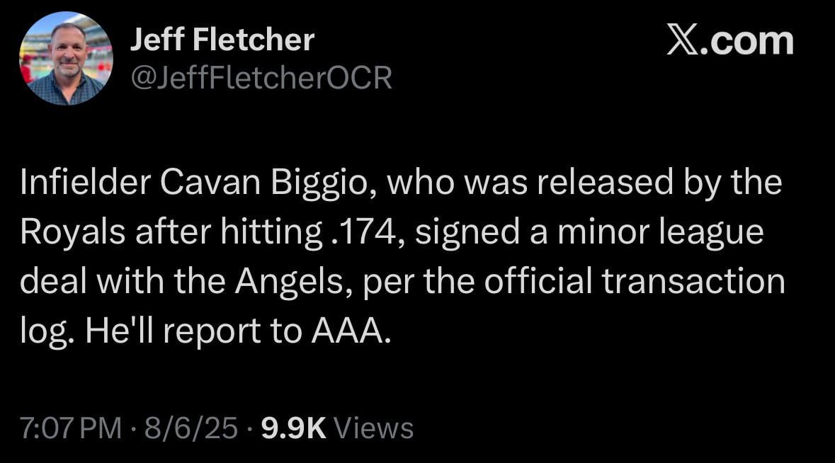 Angels have signed Cavan Biggio to a minor league deal per Jeff Fletcher