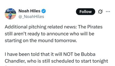 Andrew heaney to the bullpen but noah hiles says that bubba chandler nor hunter barco will replace him in the rotation.