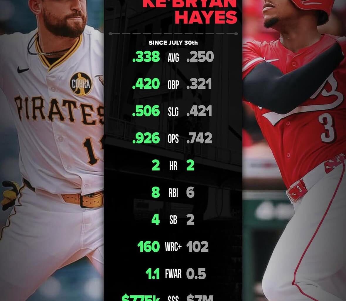 Just putting this aht here