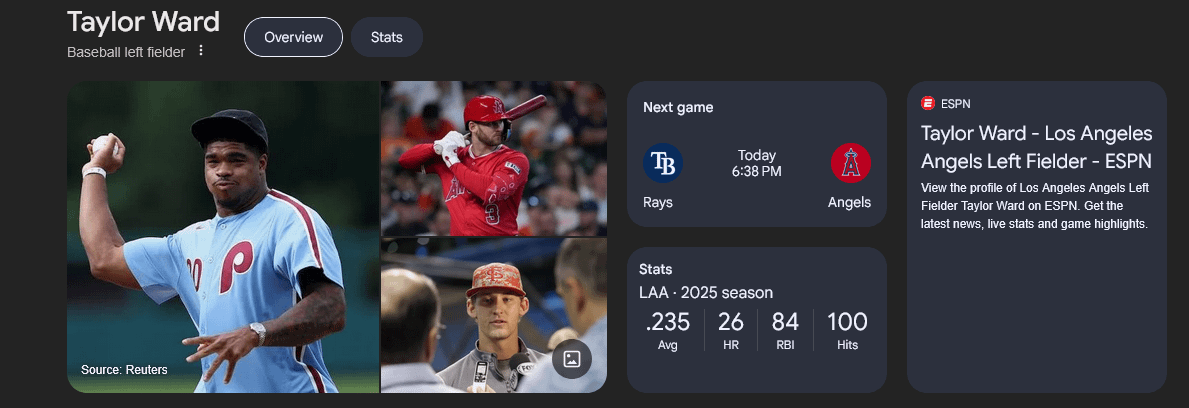 The hell happened to Ward?