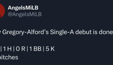 [AngelsMiLB] Trey Gregory-Alford’s Single-A debut is done: 3 IP | 1 H | 0 R | 1 BB | 5 K 45 pitches