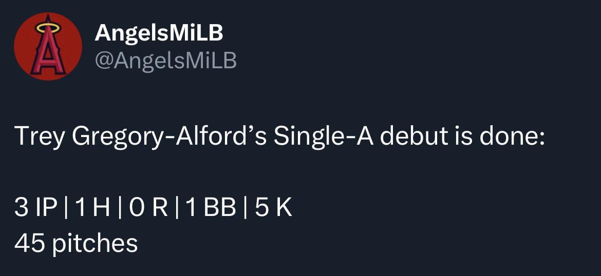 [AngelsMiLB] Trey Gregory-Alford’s Single-A debut is done: 3 IP | 1 H | 0 R | 1 BB | 5 K 45 pitches