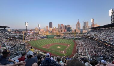 First time at PNC Park this past weekend visiting from DC. Best view in all of MLB hands down. Did not disappoint!