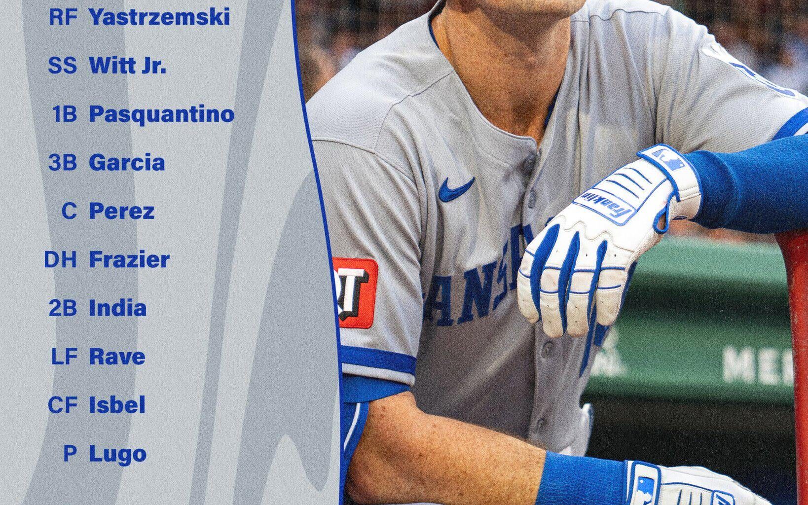 Yaz leading off again India at 7th