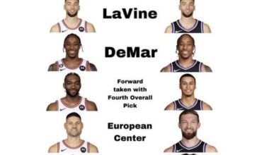 Secret to Becoming Mid