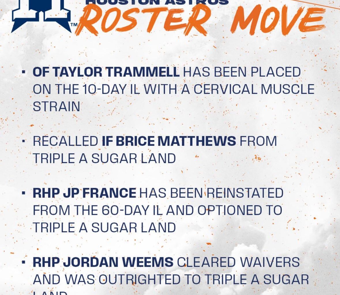 Roster Moves 8/21