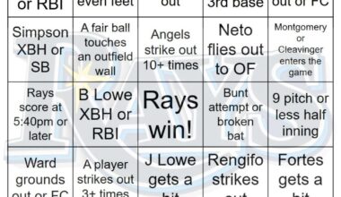 Rays vs Angels Bingo, 8/06/2025