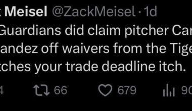 Carlos Hernandez goes to Cleveland after being DFA’d in Detroit