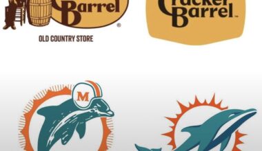 They’re the same picture