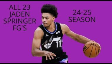 In honour of the Pelican’s newest signing. 😱😱😱