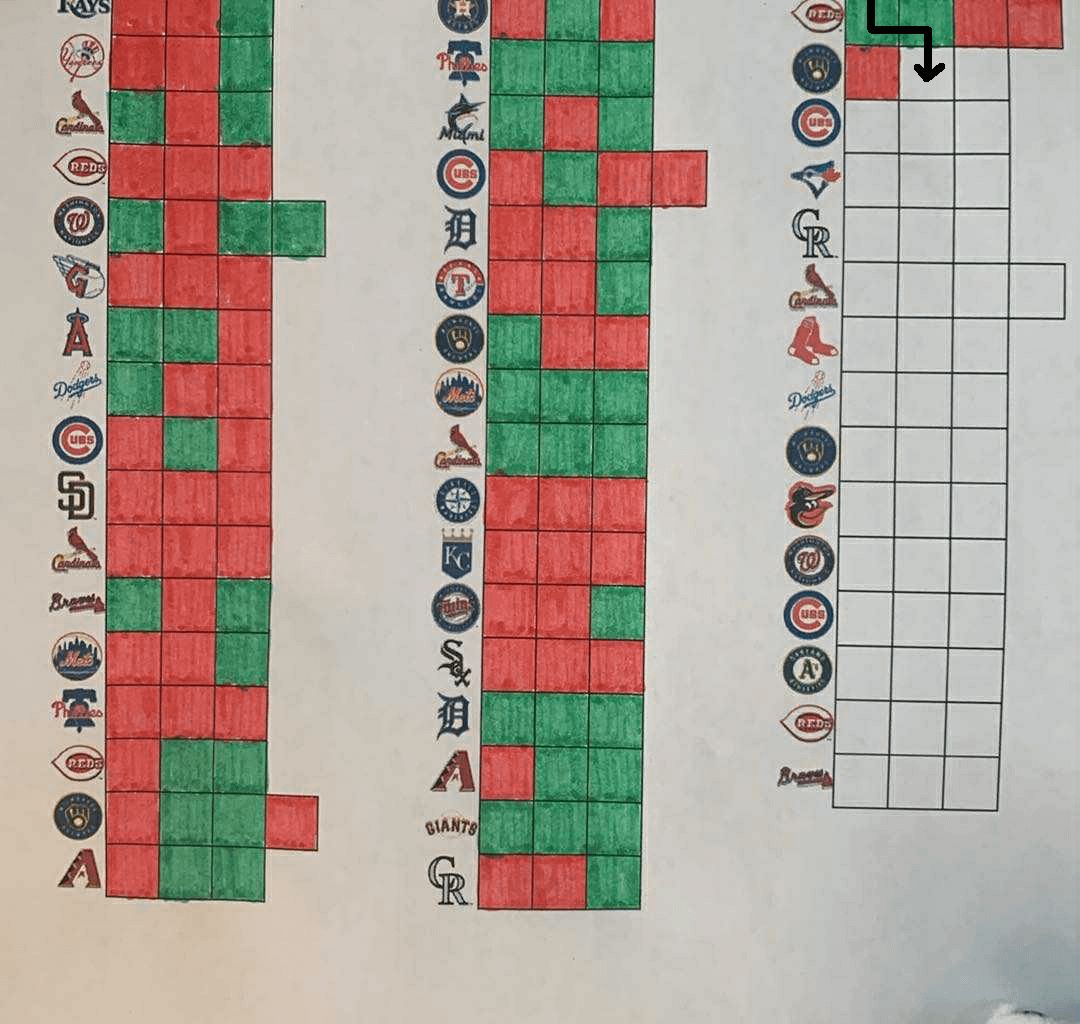 [OC] Can we finish the season with a long green snek? We have to win today to do so!