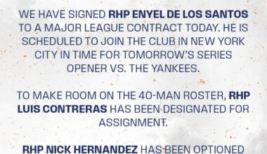 Roster Moves 8/7