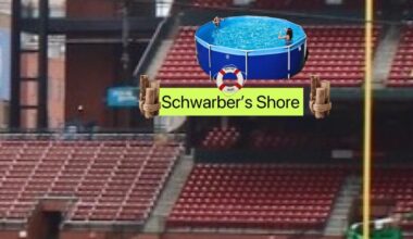 Alright from office, listen up.