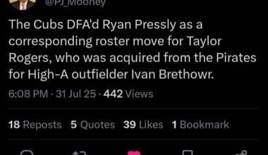 From Mooney: Pressly DFA'd