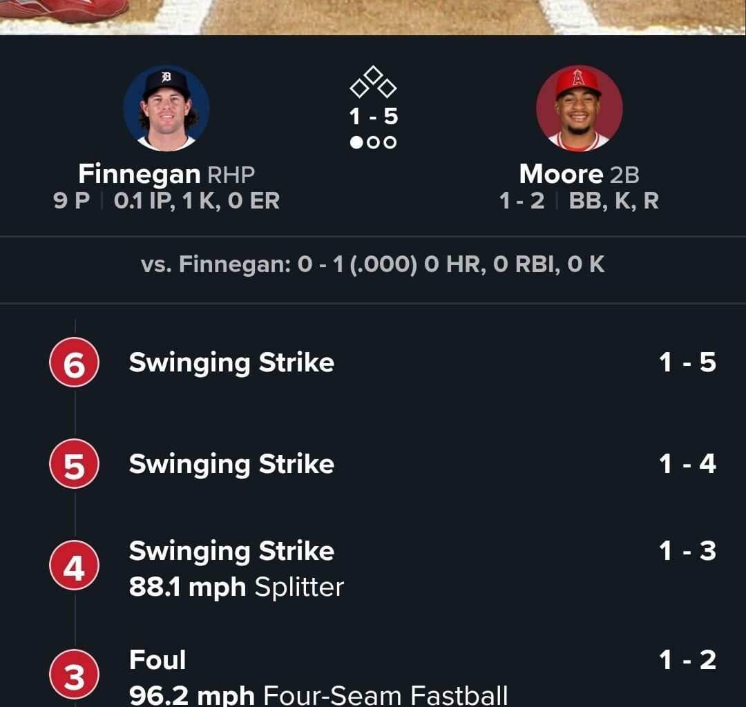 "Stop Stop! He's Already Dead!" 😭