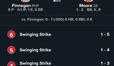 "Stop Stop! He's Already Dead!" 😭