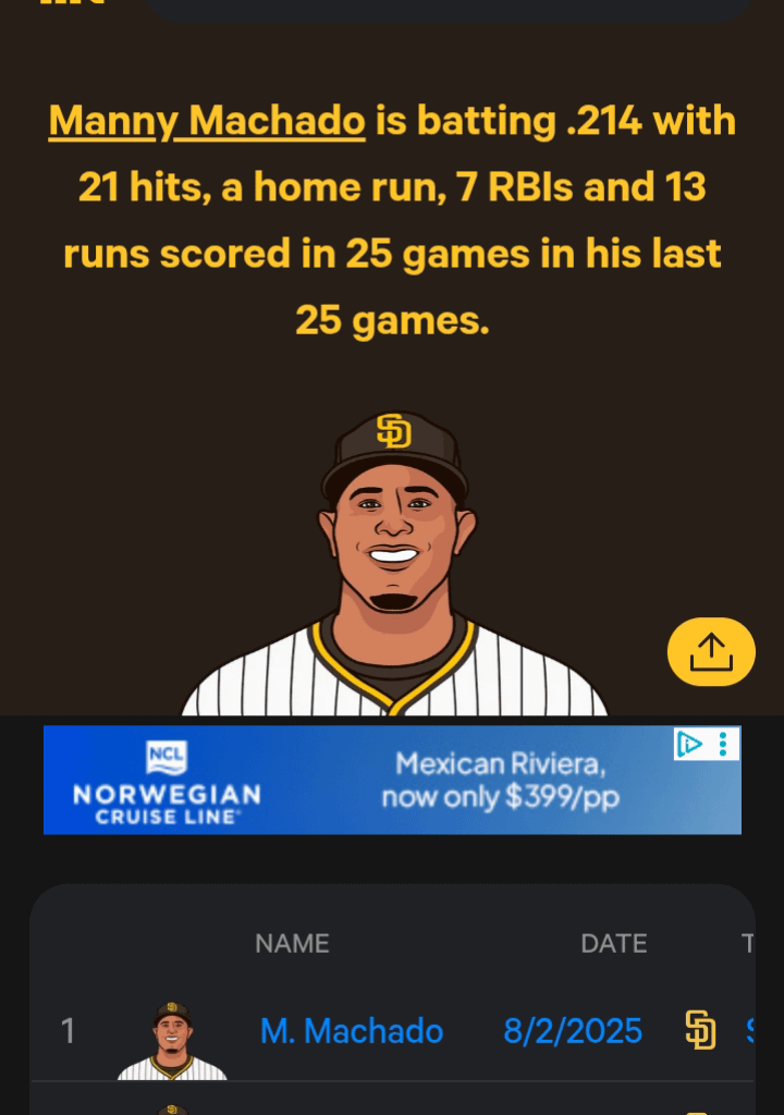 Anyone seen our 3rd baseman?