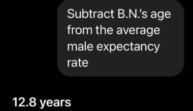 Counting down the days.