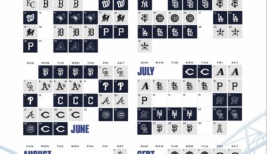 THE MILWAUKEE BREWERS 2026 SCHEDULE HAS BEEN RELEASED