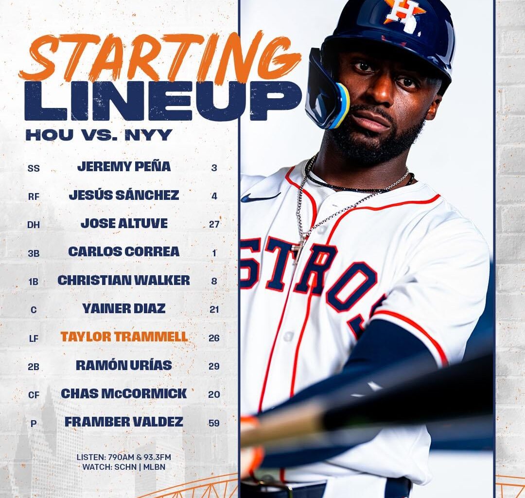 Today's Lineup  8/9  1:05 PM