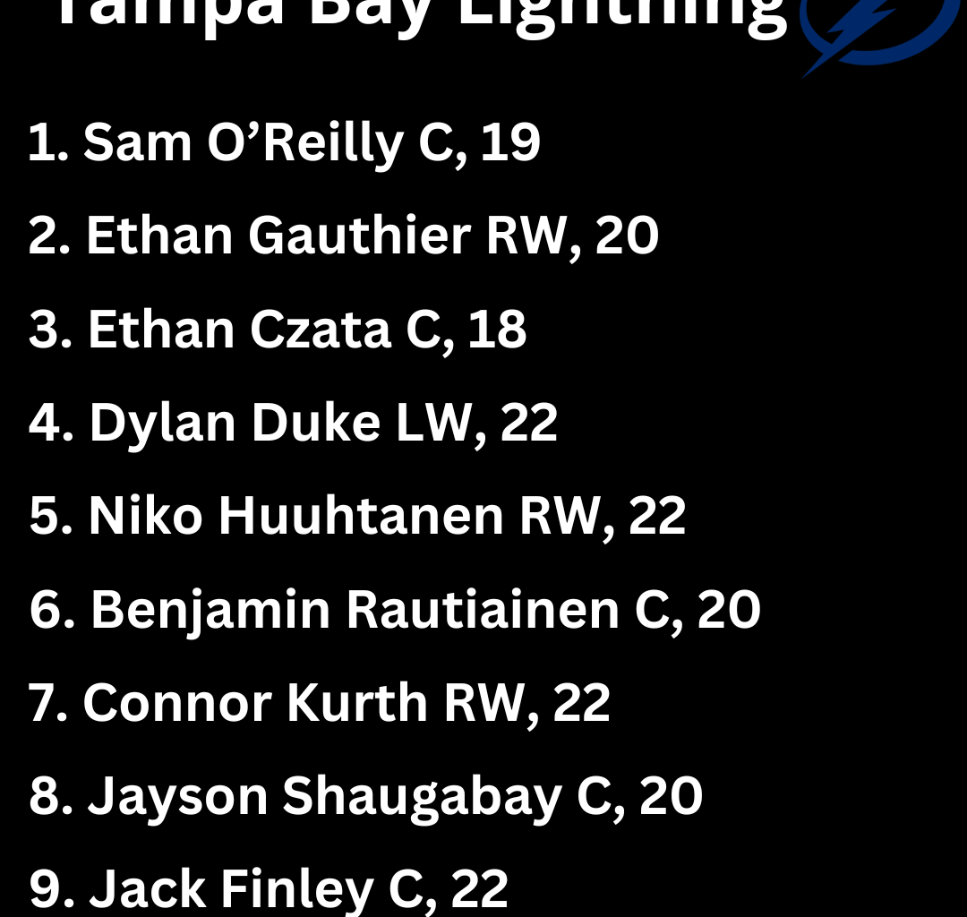 Top 10 prospects of the Tampa Bay Lightning