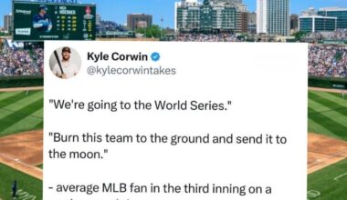 More like average day on this sub