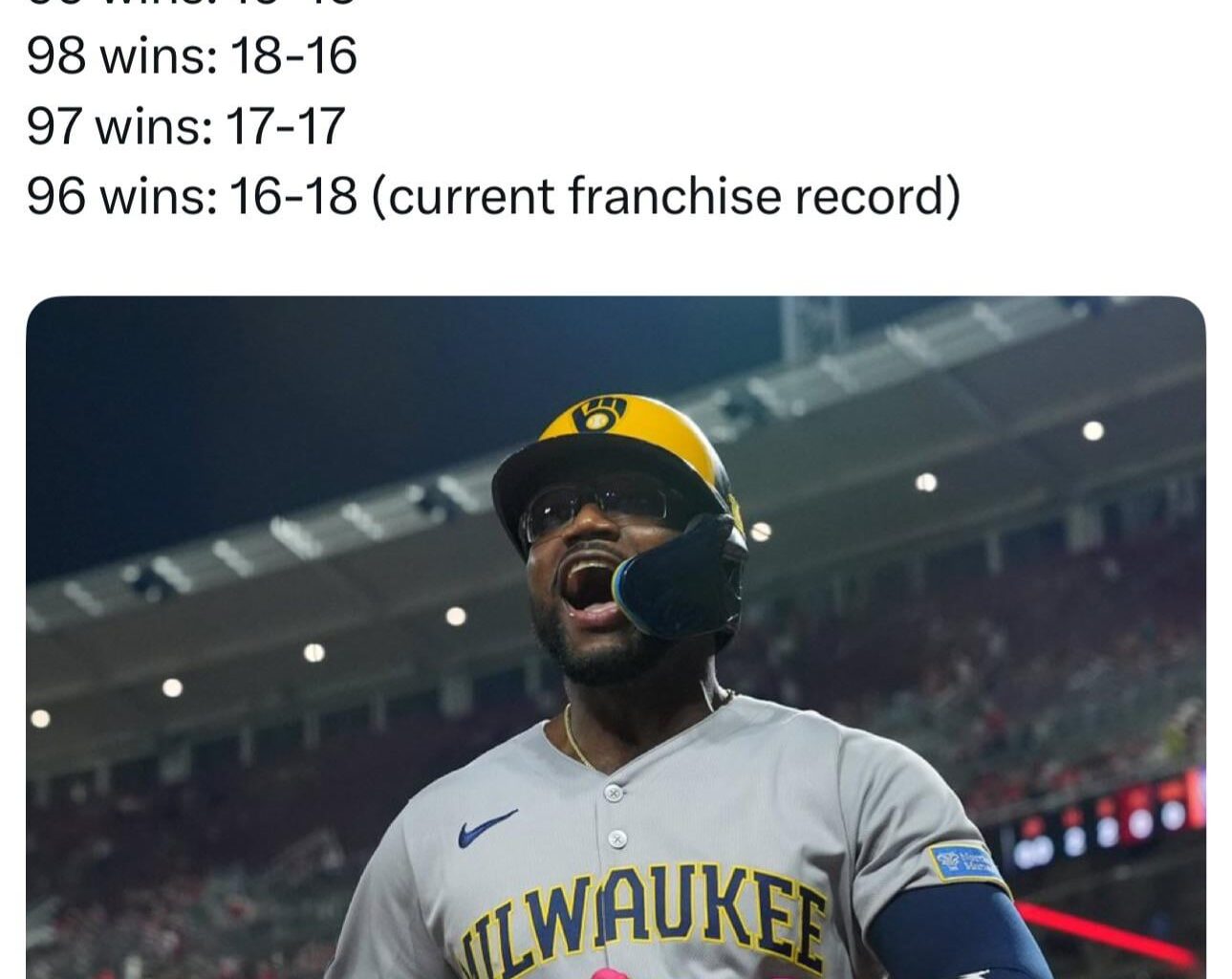 How many wins will the Brewers get to?