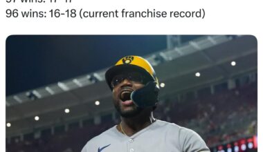 How many wins will the Brewers get to?