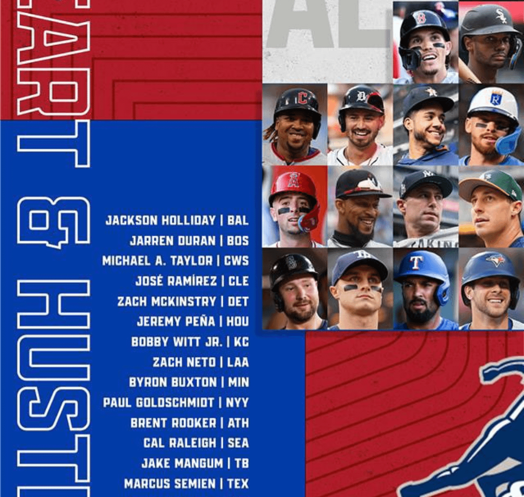 [MLBPA] Zach Neto wins Heart and Hustle Award!