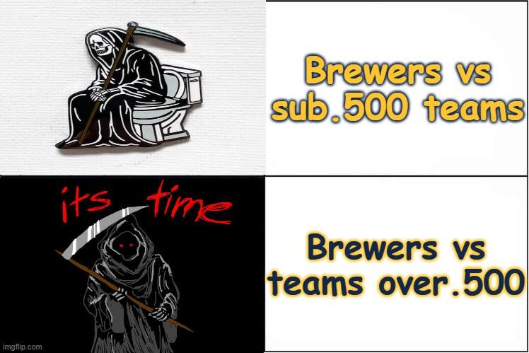 The Brewers are Inevitable