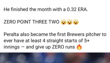 Historic month for Freddy!