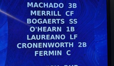 [Sanders] Today’s Padres lineup