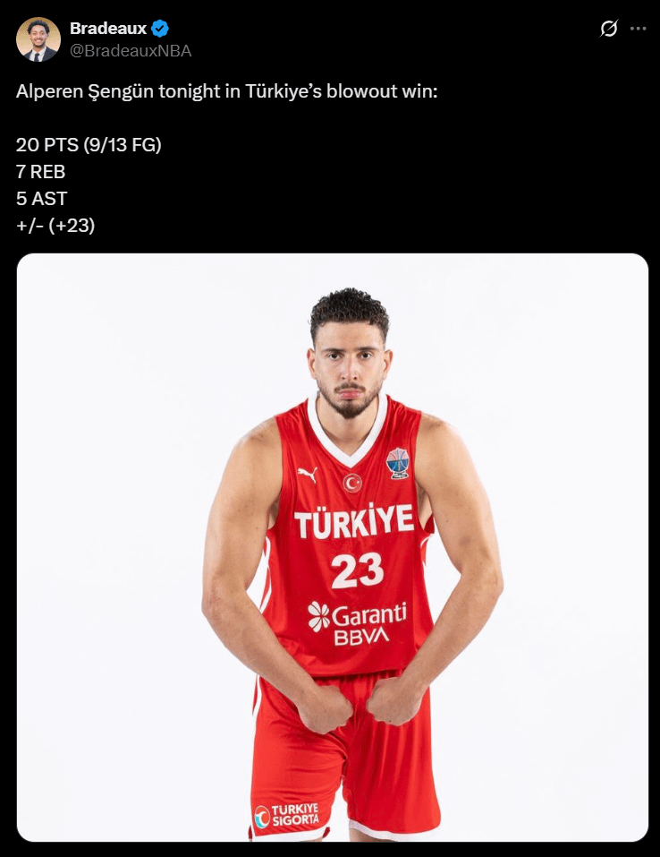 Alperen Şengün tonight in Türkiye’s blowout win:

20 PTS (9/13 FG)
7 REB
5 AST
+/- (+23)