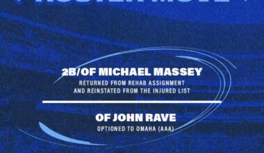 Massey is back Rave is gone