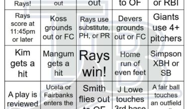 Rays vs Giants Bingo, 8/15/2025