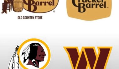 Washington taking Ls